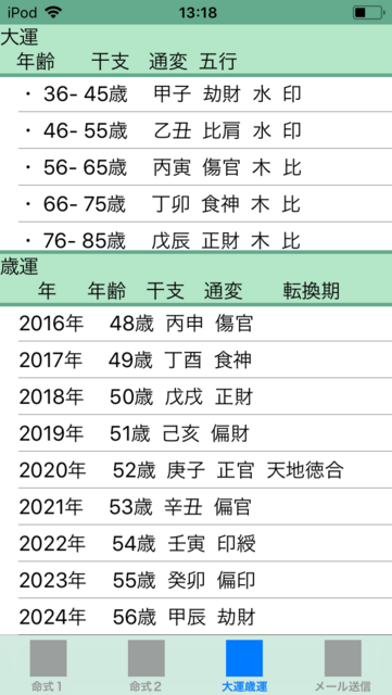 f:id:aoimotoki:20180729162622p:plain f:id:aoimotoki:20180729162622p:plain