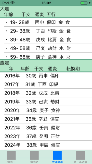 f:id:aoimotoki:20180813150538p:plain f:id:aoimotoki:20180813150538p:plain