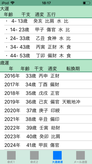 f:id:aoimotoki:20180828181940p:plain f:id:aoimotoki:20180828181940p:plain