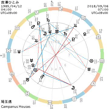 f:id:aoimotoki:20180907165717p:plain f:id:aoimotoki:20180907165717p:plain