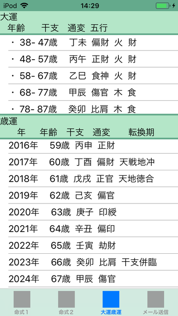 f:id:aoimotoki:20180921143146p:plain f:id:aoimotoki:20180921143146p:plain