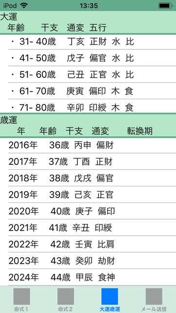 f:id:aoimotoki:20181005133739p:plain f:id:aoimotoki:20181005133739p:plain