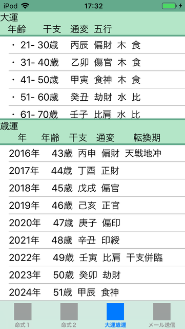 f:id:aoimotoki:20181012173725p:plain f:id:aoimotoki:20181012173725p:plain