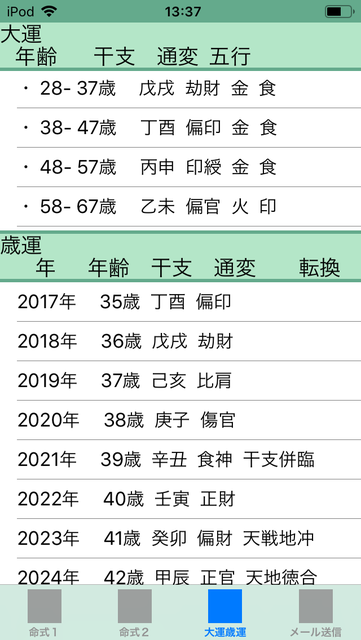 f:id:aoimotoki:20181105134004p:plain f:id:aoimotoki:20181105134004p:plain