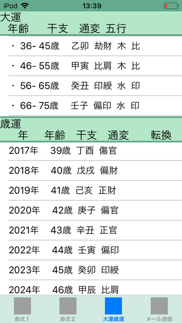 f:id:aoimotoki:20181106142039p:plain f:id:aoimotoki:20181106142039p:plain