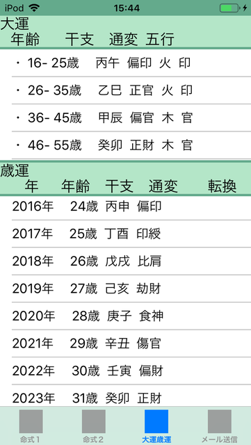 f:id:aoimotoki:20181113154539p:plain f:id:aoimotoki:20181113154539p:plain