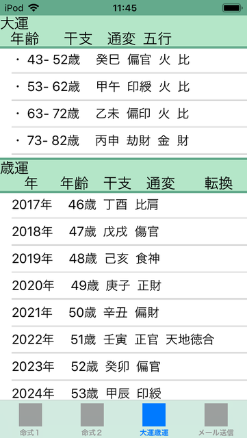 f:id:aoimotoki:20181117114825p:plain f:id:aoimotoki:20181117114825p:plain