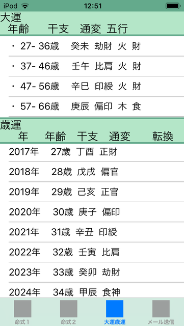 f:id:aoimotoki:20181117131442p:plain f:id:aoimotoki:20181117131442p:plain