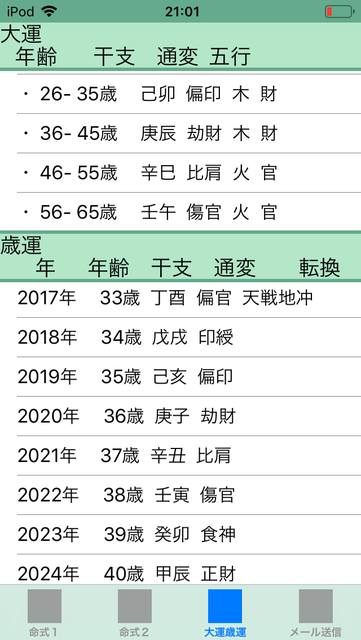 f:id:aoimotoki:20181123210609p:plain f:id:aoimotoki:20181123210609p:plain