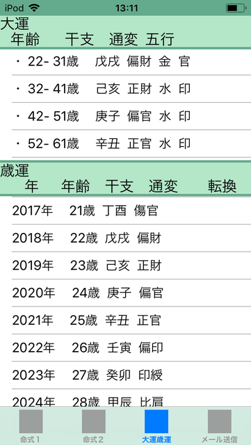 f:id:aoimotoki:20181127131433p:plain f:id:aoimotoki:20181127131433p:plain