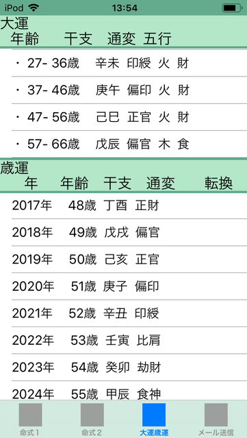 f:id:aoimotoki:20181129135843p:plain f:id:aoimotoki:20181129135843p:plain