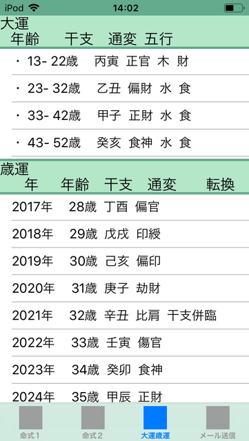 f:id:aoimotoki:20181201143236p:plain f:id:aoimotoki:20181201143236p:plain