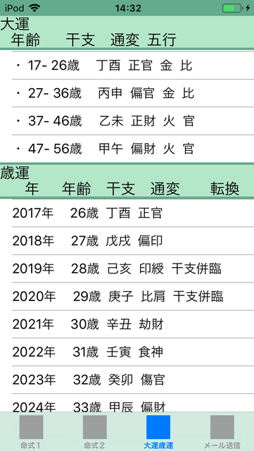 f:id:aoimotoki:20181202152311p:plain f:id:aoimotoki:20181202152311p:plain