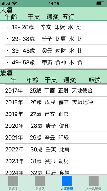 f:id:aoimotoki:20181203142202p:plain f:id:aoimotoki:20181203142202p:plain