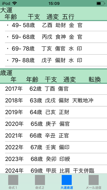 f:id:aoimotoki:20181204151341p:plain f:id:aoimotoki:20181204151341p:plain