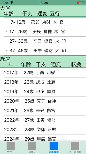 f:id:aoimotoki:20181205130801p:plain f:id:aoimotoki:20181205130801p:plain