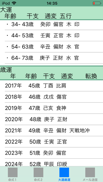 f:id:aoimotoki:20181212143750p:plain f:id:aoimotoki:20181212143750p:plain