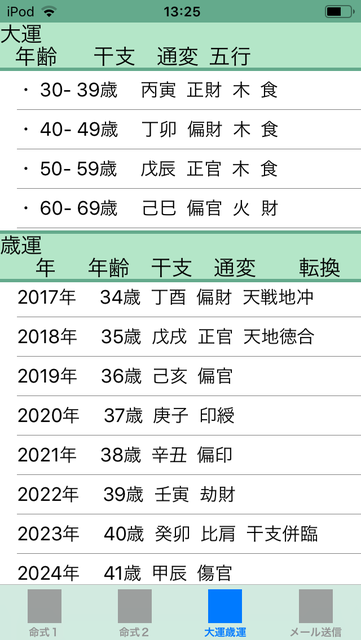 f:id:aoimotoki:20181213134145p:plain f:id:aoimotoki:20181213134145p:plain