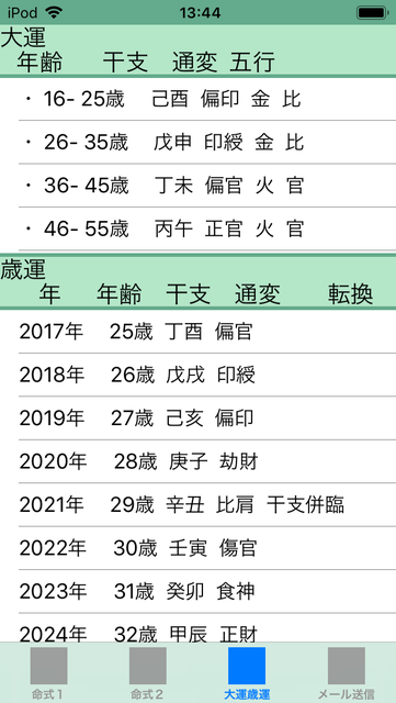 f:id:aoimotoki:20181216134646p:plain f:id:aoimotoki:20181216134646p:plain
