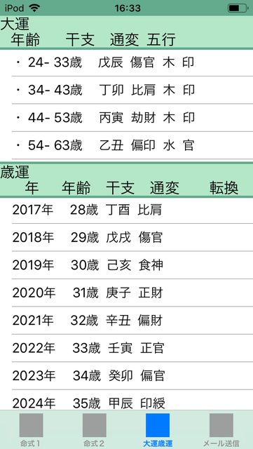 f:id:aoimotoki:20181217163837p:plain f:id:aoimotoki:20181217163837p:plain
