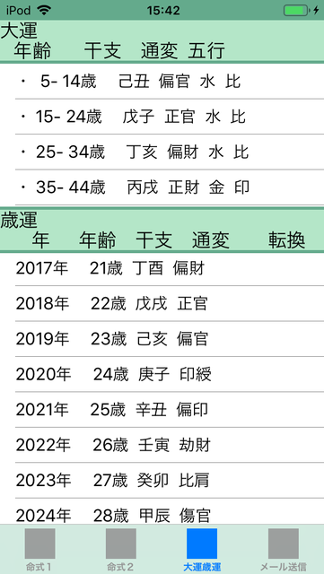 f:id:aoimotoki:20181229154442p:plain f:id:aoimotoki:20181229154442p:plain