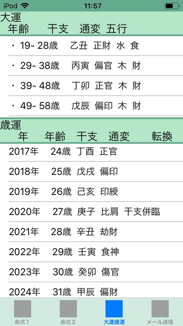 f:id:aoimotoki:20181230140146p:plain f:id:aoimotoki:20181230140146p:plain
