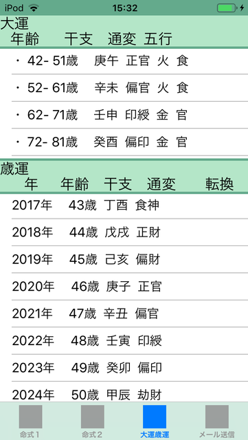f:id:aoimotoki:20181231153345p:plain f:id:aoimotoki:20181231153345p:plain