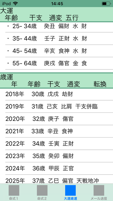 f:id:aoimotoki:20190107145951p:plain f:id:aoimotoki:20190107145951p:plain