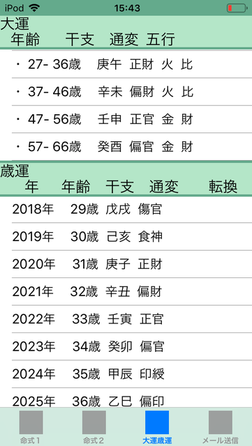 f:id:aoimotoki:20190109154551p:plain f:id:aoimotoki:20190109154551p:plain