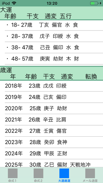 f:id:aoimotoki:20190110132855p:plain f:id:aoimotoki:20190110132855p:plain