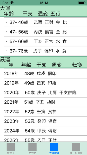 f:id:aoimotoki:20190114154640p:plain f:id:aoimotoki:20190114154640p:plain