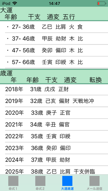 f:id:aoimotoki:20190119144943p:plain f:id:aoimotoki:20190119144943p:plain