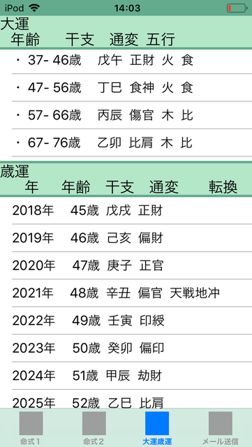 f:id:aoimotoki:20190120140538p:plain f:id:aoimotoki:20190120140538p:plain