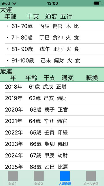 f:id:aoimotoki:20190126132717p:plain f:id:aoimotoki:20190126132717p:plain