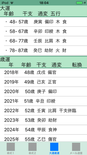 f:id:aoimotoki:20190127121257p:plain f:id:aoimotoki:20190127121257p:plain