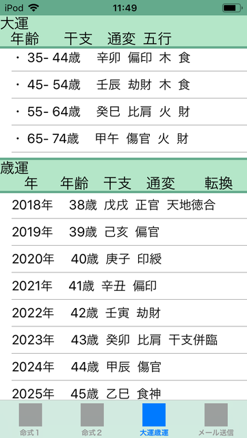 f:id:aoimotoki:20190128140512p:plain f:id:aoimotoki:20190128140512p:plain