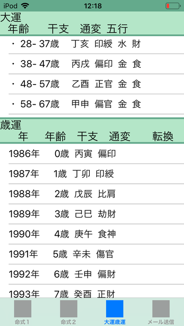 f:id:aoimotoki:20190203122043p:plain f:id:aoimotoki:20190203122043p:plain