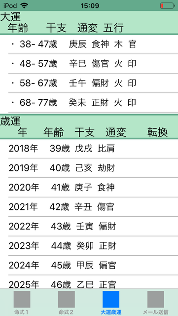 f:id:aoimotoki:20190204162204p:plain f:id:aoimotoki:20190204162204p:plain