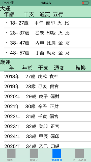 f:id:aoimotoki:20190212150818p:plain f:id:aoimotoki:20190212150818p:plain