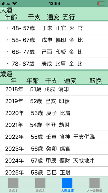 f:id:aoimotoki:20190219135601p:plain f:id:aoimotoki:20190219135601p:plain