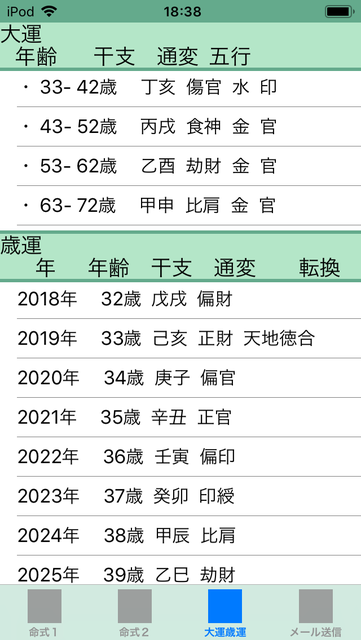 f:id:aoimotoki:20190220184021p:plain f:id:aoimotoki:20190220184021p:plain