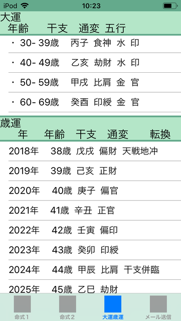 f:id:aoimotoki:20190228104530p:plain f:id:aoimotoki:20190228104530p:plain