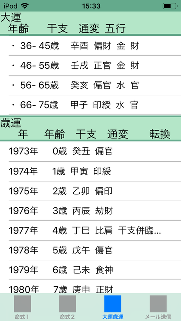 f:id:aoimotoki:20190304161306p:plain f:id:aoimotoki:20190304161306p:plain