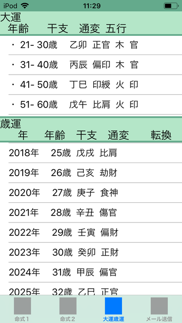 f:id:aoimotoki:20190311123930p:plain f:id:aoimotoki:20190311123930p:plain
