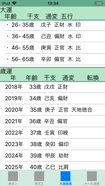 f:id:aoimotoki:20190314133727p:plain f:id:aoimotoki:20190314133727p:plain