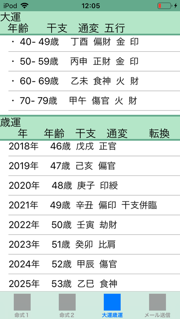 f:id:aoimotoki:20190328123657p:plain f:id:aoimotoki:20190328123657p:plain