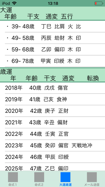 f:id:aoimotoki:20190402132652p:plain f:id:aoimotoki:20190402132652p:plain