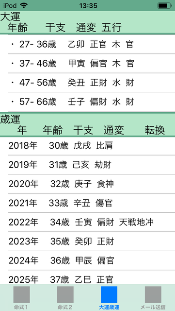 f:id:aoimotoki:20190406133808p:plain f:id:aoimotoki:20190406133808p:plain