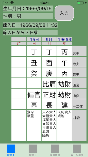 f:id:aoimotoki:20190409134252p:plain f:id:aoimotoki:20190409134252p:plain