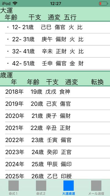 f:id:aoimotoki:20190411131237p:plain f:id:aoimotoki:20190411131237p:plain